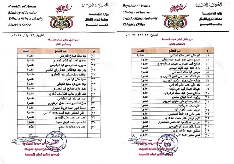 شيخ مشايخ شباب الصبيحة يصدر قراراً بإضافة أعضاء لمجلس شباب الصبيحة