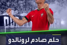 كريستيانو رونالدو يكشف عن حلمه الذي يسعى لتحقيقه بعد الاعتزال  Sportsontiktok