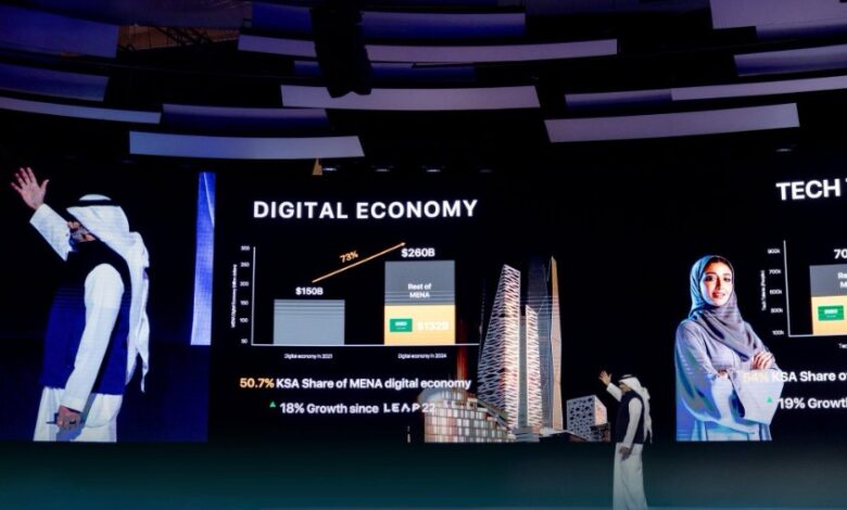 استثمارات قياسية في الذكاء الاصطناعي بالسعودية.. 14.9 مليار دولار خلال "ليب 25"