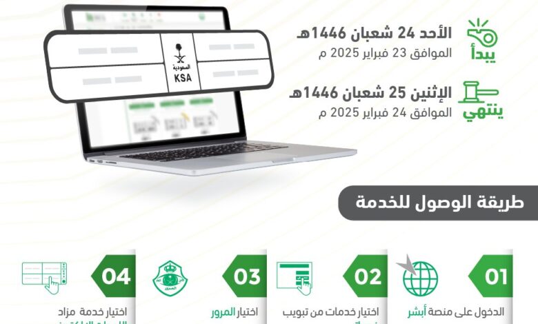 المرور تطرح غدا المزاد الإلكتروني للوحات المميزة عبر أبشر