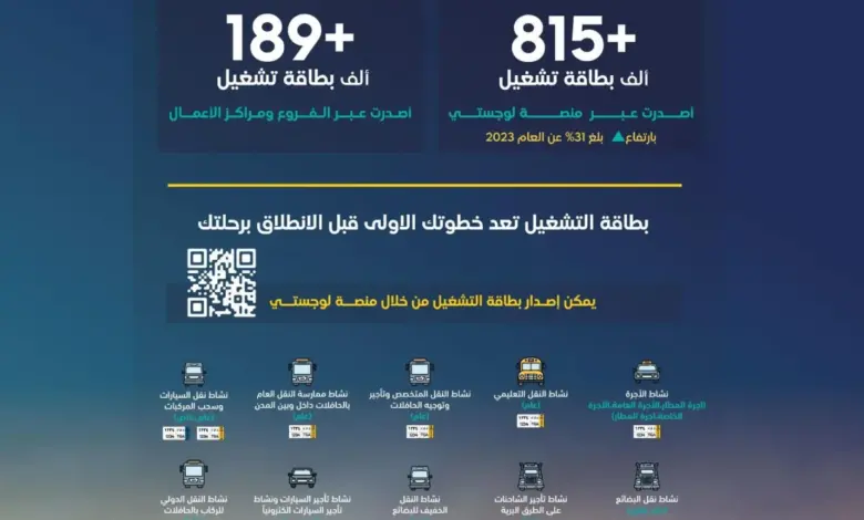 النقل: أكثر من مليون مركبة مسجلة في 2024 بارتفاع 31% عن 2023