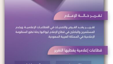 "تقرير حالة الإعلام" يحدد 6 تحولات تشهدها الصناعة بالسعودية