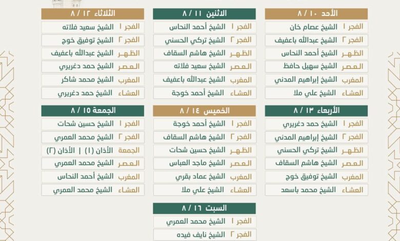 "استمتع بأفضل الأصوات" جدول أئمة الحرم المكي هذا الاسبوع من شعبان 1446