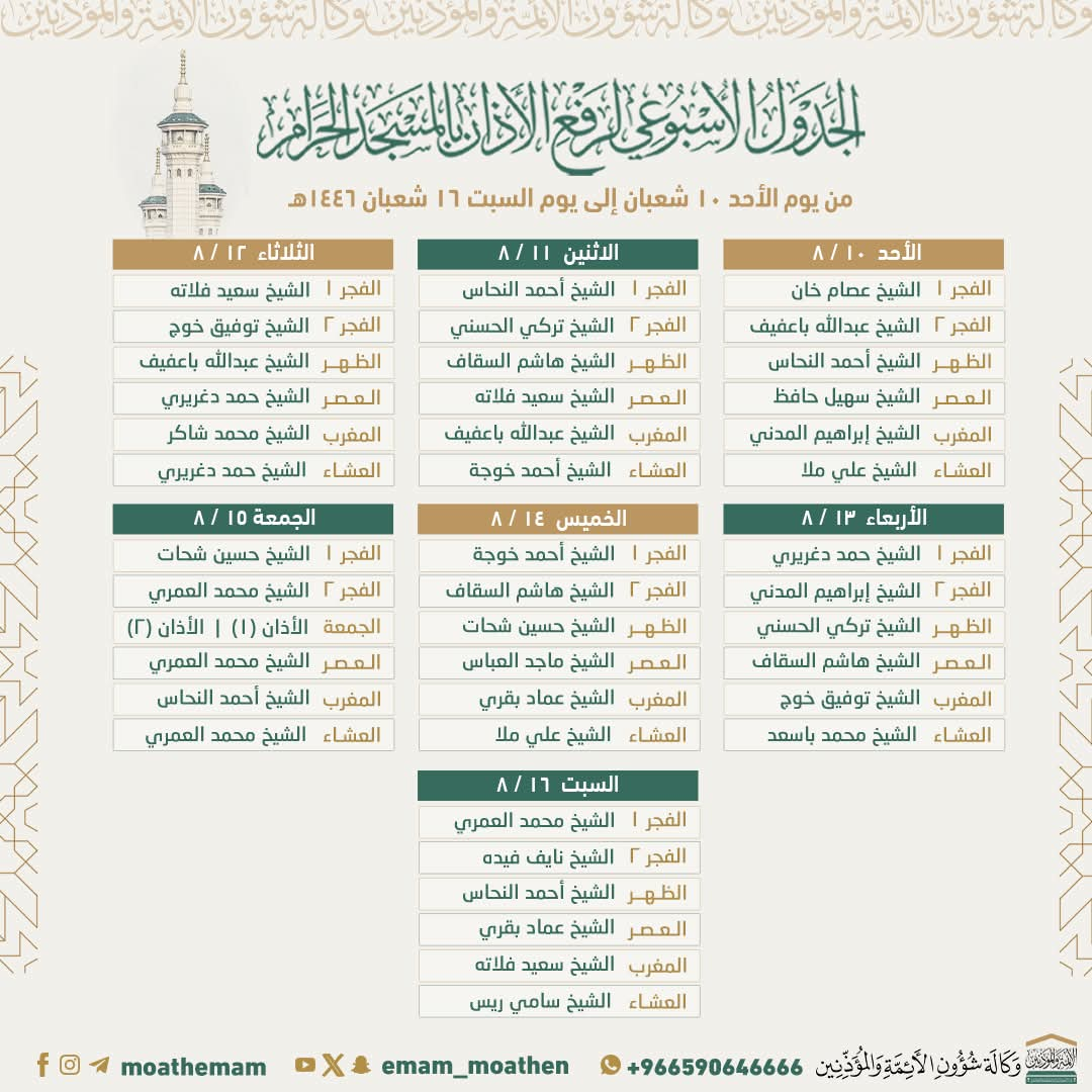 "استمتع بأفضل الأصوات" جدول أئمة الحرم المكي هذا الاسبوع من شعبان 1446