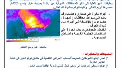 الأرصاد الجوية تحذر من موجة غبار واسع الانتشار في عدد من المحافظات