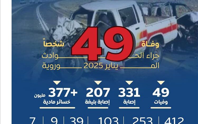 الحوادث المرورية تحصد حياة 49 شخصا خلال شهر يناير المنصرم