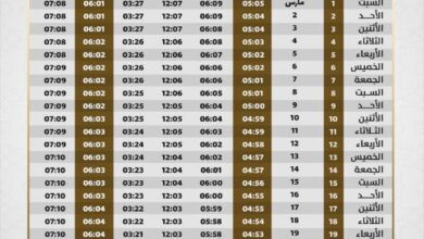 بدء توزيع 3000 نسخة من إمساكيات رمضان في مساجد مديرية عتق