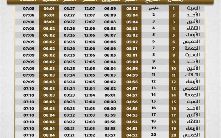 بدء توزيع 3000 نسخة من إمساكيات رمضان في مساجد مديرية عتق