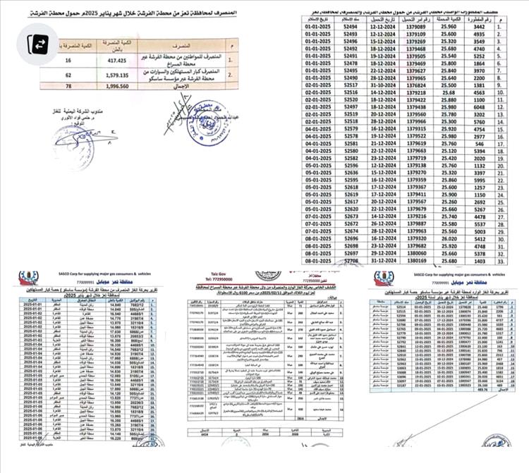 بيان رسمي يكشف كميات الغاز الواردة والمنصرفة في تعز ويفند الشائعات المغرضة