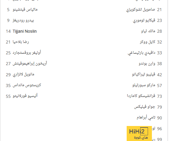 بدلاء ميلان ولاتسيو في الدوري الإيطالي الليلة