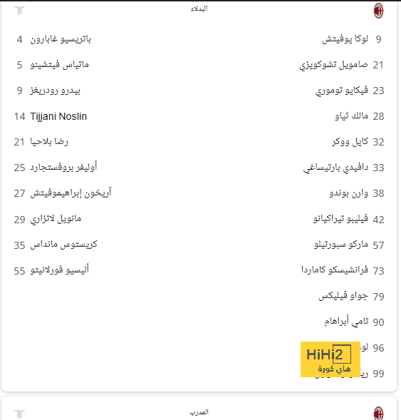 بدلاء ميلان ولاتسيو في الدوري الإيطالي الليلة