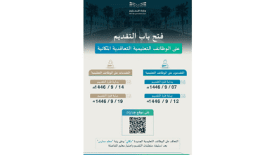 "عاجل".. وزارة التعليم الوظائف التعليمية تعلن 10,494 وظيفة تعليمية بنظام التعاقد المكاني في جميع الإدارات