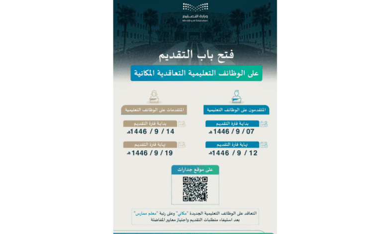 "عاجل".. وزارة التعليم الوظائف التعليمية تعلن 10,494 وظيفة تعليمية بنظام التعاقد المكاني في جميع الإدارات