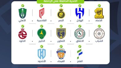 13 ناديًا من دوري روشن يحصلون على الرخصة الآسيوية
