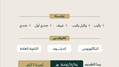 "الدفاع" تعلن بدء استقبال طلبات التقديم على الوظائف العسكرية