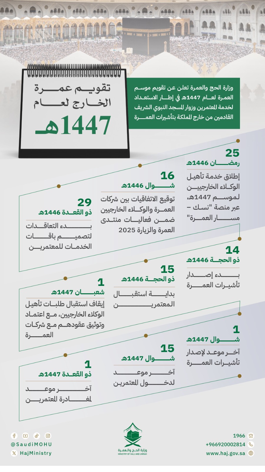 وزارة الحج والعمرة تعلن عن تقويم موسم العمرة لعام 1447هـ