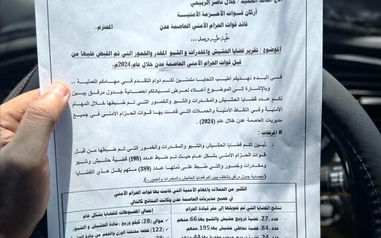 الحزام الأمني بعدن يكشف بالأرقام إنجازاته في مكافحة المخدرات والشبو خلال عام 2024