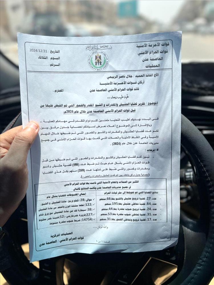 الحزام الأمني بعدن يكشف بالأرقام إنجازاته في مكافحة المخدرات والشبو خلال عام 2024