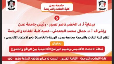 كلية اللغات والترجمة بجامعة عدن تنظم ورشة علمية حول الإعتماد الأكاديمي