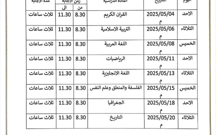 مدير عام مكتب التربية : (١١٤٨١) طالب وطالبة سيؤدون اختبارات شهادة الثانوية العامة بالعاصمة عدن
