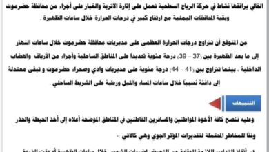 مركز الانذار المبكر.. موجه حر شديدة ستؤثر على معظم المحافظات اليمنية