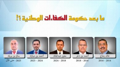 من هو أطول رؤساء الوزراء بقاءً في منصبه في اليمن؟