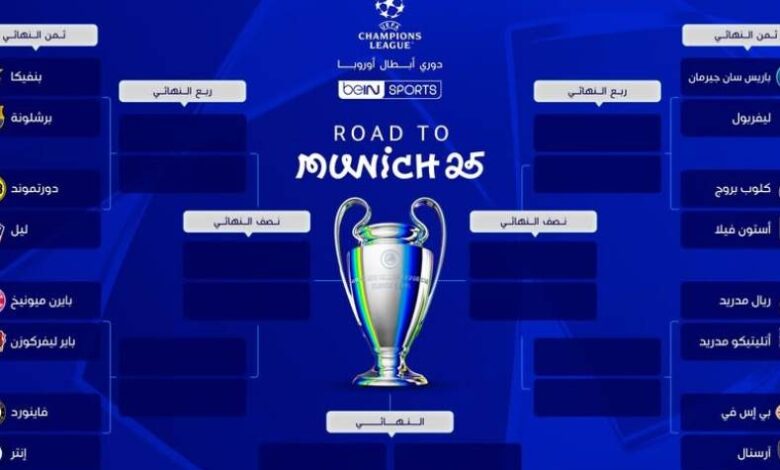 دوري أبطال أوروبا