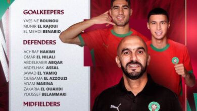 قائمة المغرب