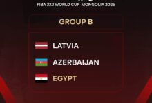 مجموعة منتخب مصر للسيدات لكرة السلة 3×3،