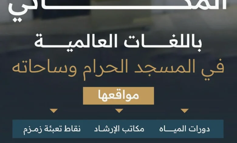 خريطة تفاعلية للإرشاد المكاني بالمسجد الحرام خدمة لضيوف الرحمن