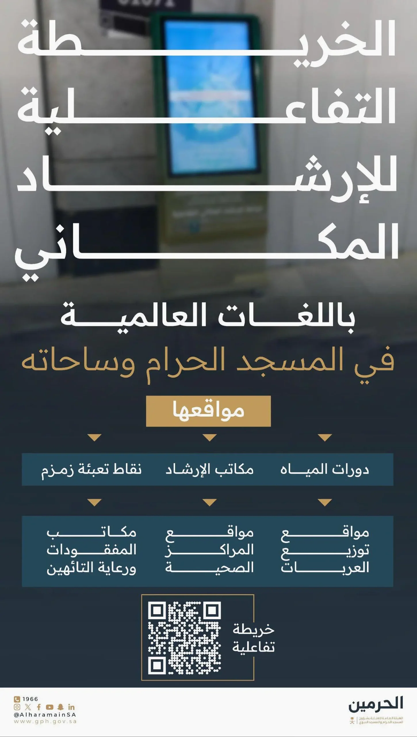 خريطة تفاعلية للإرشاد المكاني بالمسجد الحرام خدمة لضيوف الرحمن
