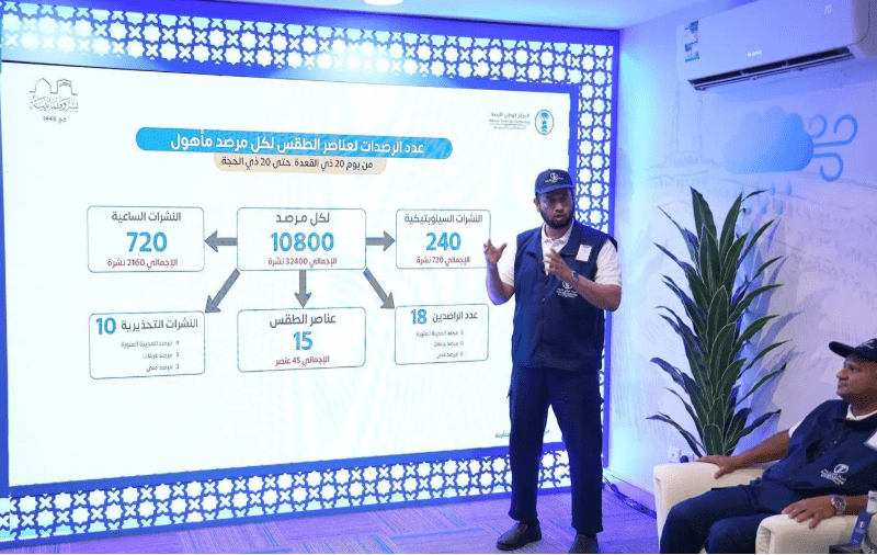 مركز الأرصاد يُطلق المرحلة الرابعة من خطته التشغيلية لأعمال موسم حج