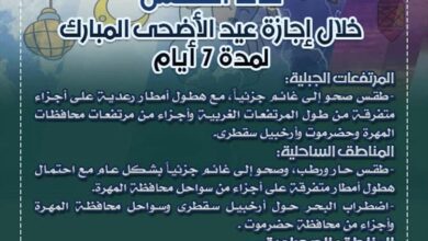 الأرصاد الجوية تنشر حالة الطقس خلال إجازة عيد الأضحى المبارك 2025