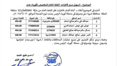 زيادة تموين كهرباء عدن بالنفط إلى 12 مقطورة يوميًا بجهود وزارة النفط والمعادن