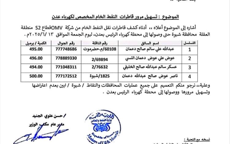 زيادة تموين كهرباء عدن بالنفط إلى 12 مقطورة يوميًا بجهود وزارة النفط والمعادن