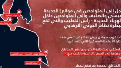 إسرائيل تعلن استهداف سفينة "غالاكسي ليدر" المختطفة لدى الحوثيين: تُستخدم في أنشطة إرهابية