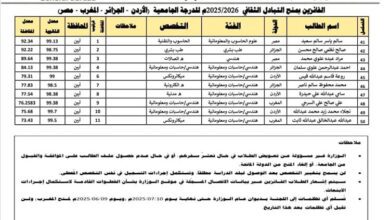 طالب من ثانوية سرار يافع يحصد منحة دراسية في الأردن