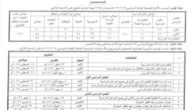 وزارة التربية والتعليم تعلن موعد انطلاق العام الدراسي الجديد 2025- 2026م