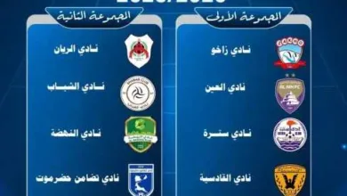 قرعة-دوري-أبطال-الخليج-تضع-تضامن-حضرموت-في-مجموعة-قوية-إلى-جانب-الريان-والشباب-والنهضة