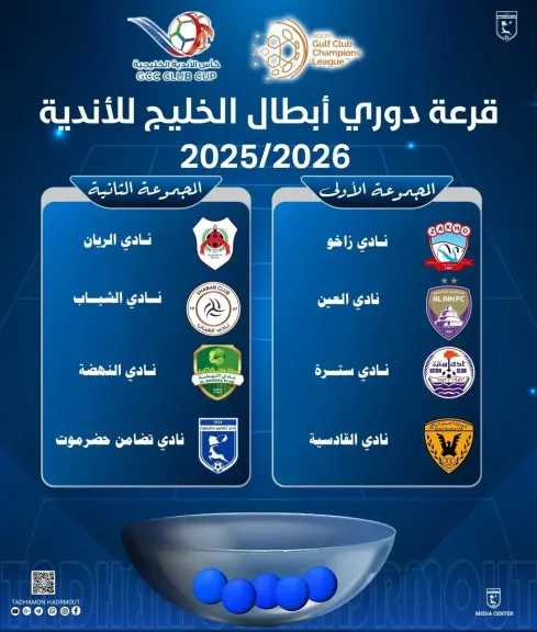 قرعة-دوري-أبطال-الخليج-تضع-تضامن-حضرموت-في-مجموعة-قوية-إلى-جانب-الريان-والشباب-والنهضة