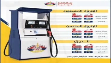 اخبار-اليمن-الان-|-أسعار-جديدة-تنفّذ-فورًا.-شركة-النفط-تُعلن-تخفيضًا-كبيرًا-في-سعر-البترول-والديزل