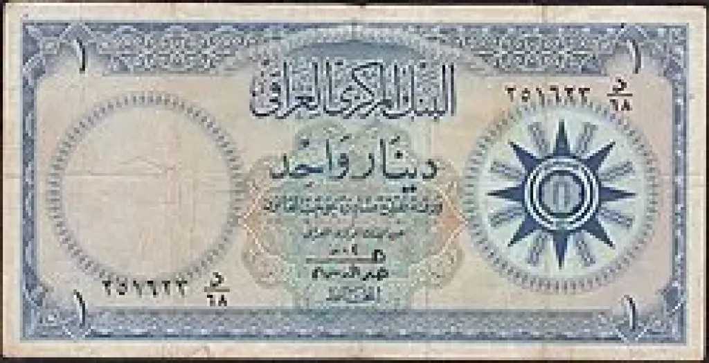 ارتفاع-ملحوظ.-الدينار-العراقي-يسجل-ارتفاعا-أمام-الجنيه-المصري-اليوم-الجمعة-15-–-8-–-2025