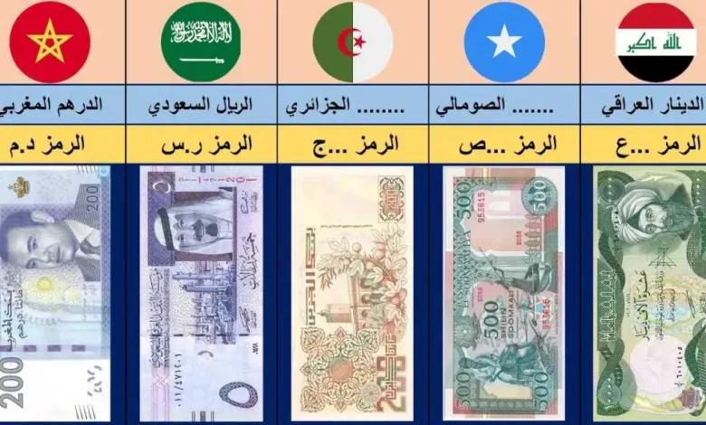 ارتفاع-ملحوظ.-أسعار-العملات-العربية-مقابل-الجنيه-المصري-بداية-تعاملات-اليوم-الأربعاء-20-–-8-2025