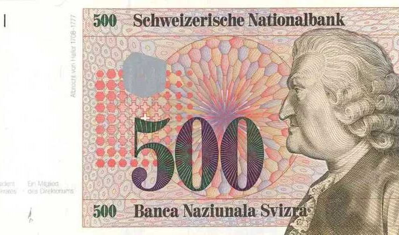 استقرار-ملحوظ.-أسعار-الفرنك-السويسري​​​​​​​-مقابل-الجنيه-المصري-بداية-تعاملات-اليوم-الجمعة-29-–-8-2025