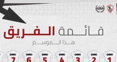 حجب قميص شيكابالا ورقم مفاجأة للدباغ.. تعرف على أرقام قمصان نجوم الزمالك