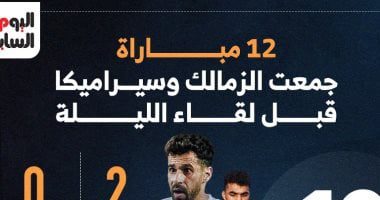 12 مباراة جمعت الزمالك وسيراميكا قبل لقاء الليلة.. إنفوجراف