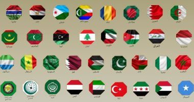 بيان مصرى وعربى ودولى مشترك: إسرائيل الكبرى تشكل تهديدا للأمن القومى العربى