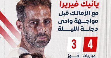 كشف حساب فيريرا مع الزمالك قبل مواجهة وادى دجلة الليلة