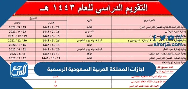 اجازات المملكة العربية السعودية الرسمية 1447
