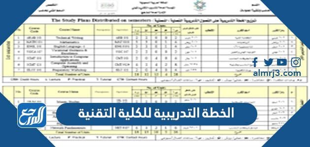 الخطة التدريبية للكلية التقنية 1444